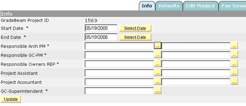 Project Defaults Team